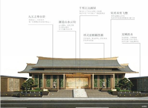 效果图