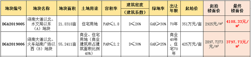 微信截圖_20190521133016.png