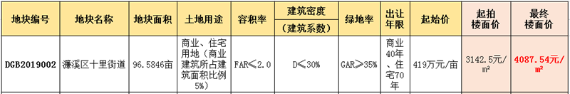 微信截圖_20190620155638.png