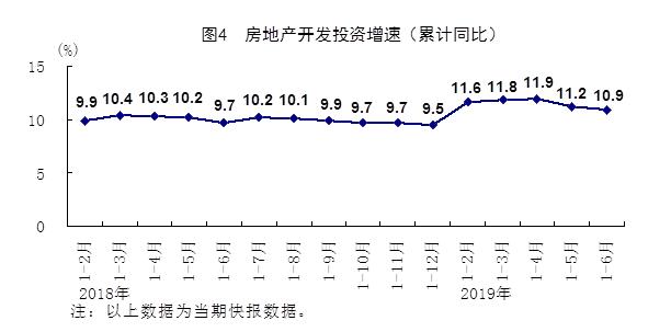 70城漲幅全面回落，多達20城二手房房價下跌！九江依舊領(lǐng)漲江西