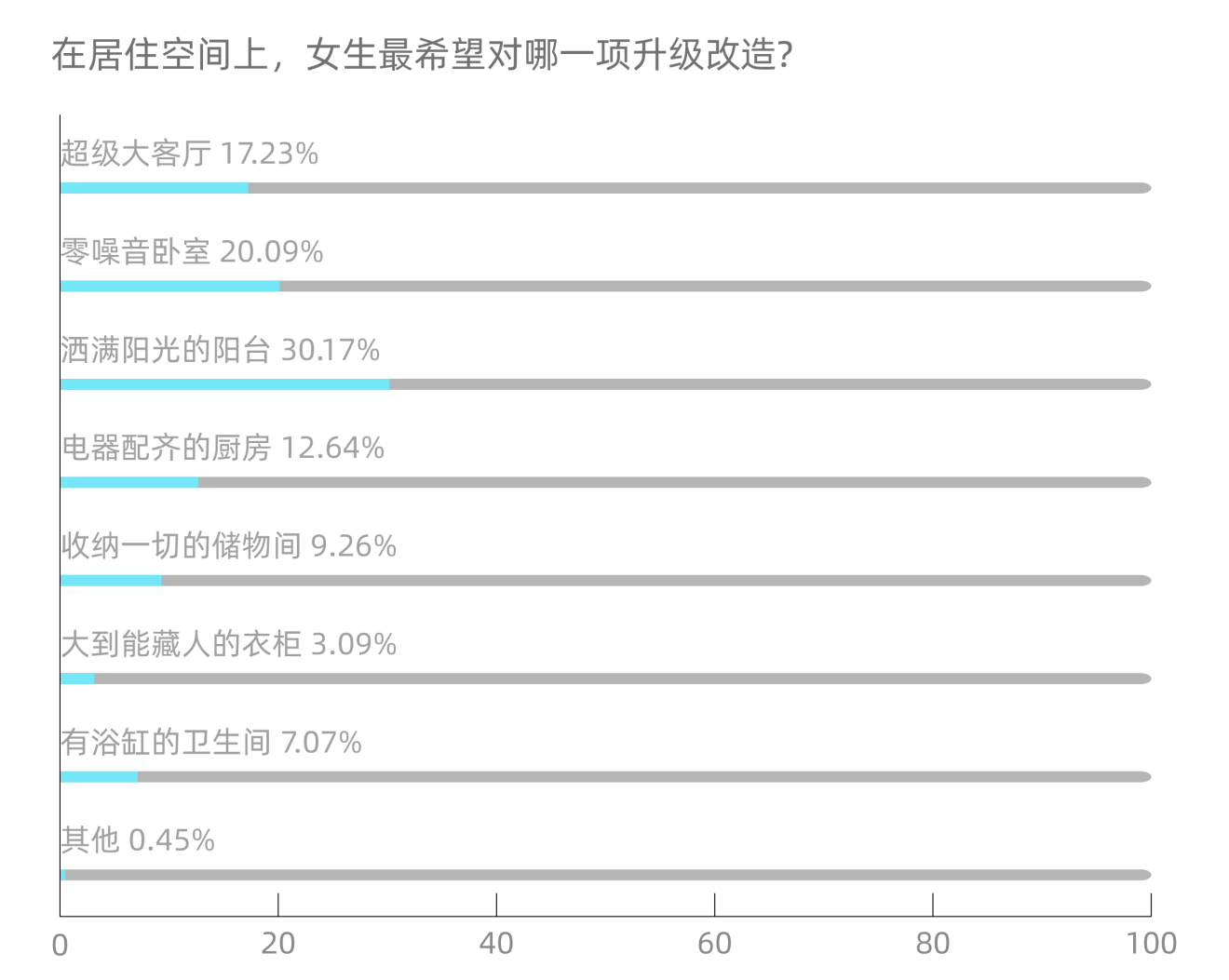 買不買、誰(shuí)付錢……女性買房的“靈魂之問(wèn)”，她們這樣答-中國(guó)網(wǎng)地產(chǎn)