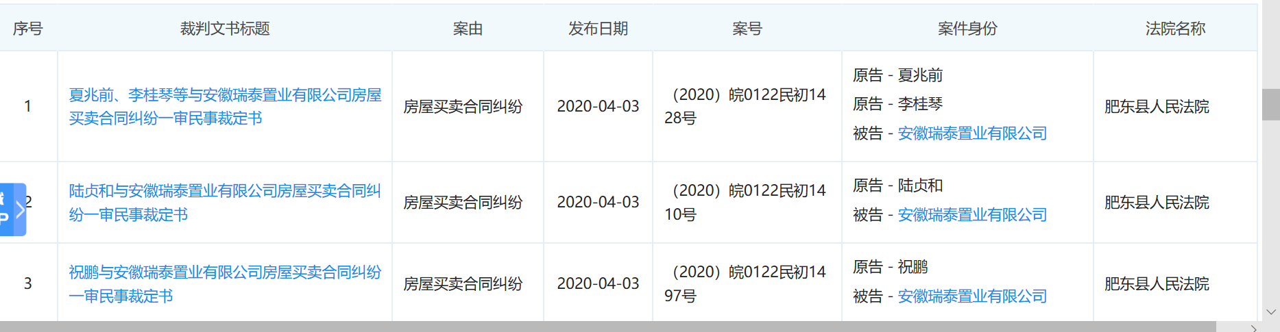 合肥“地王”文一地產(chǎn)涉訴107起 上市傳聞背后欲解融資渴求-中國網(wǎng)地產(chǎn)