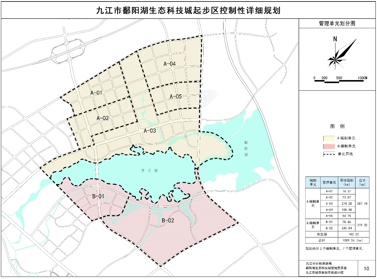 九江市鄱阳湖生态科技城起步区控制性详细规划出来啦!