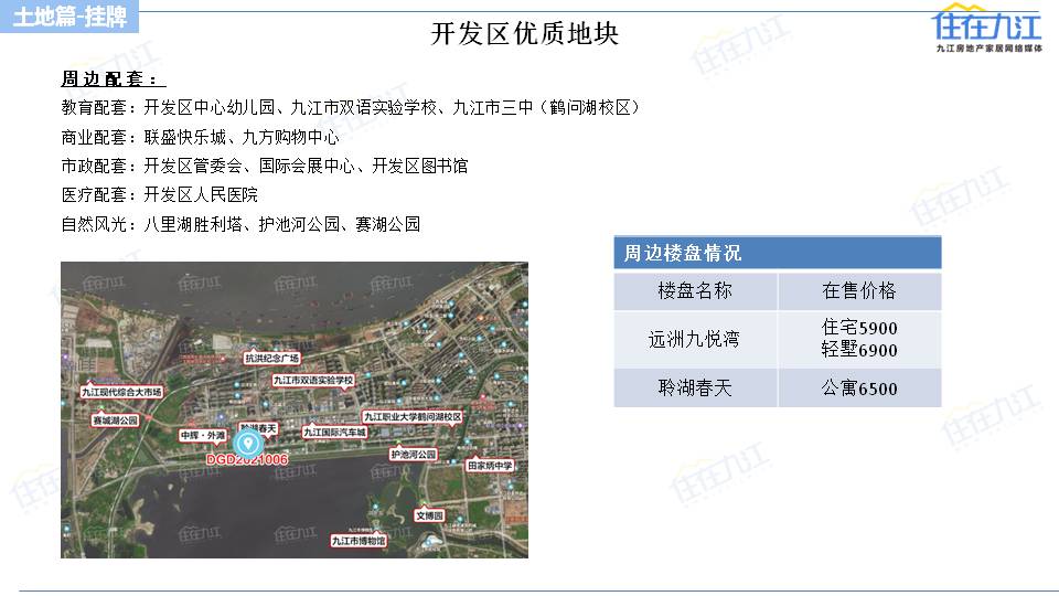 2021年4月九江房地产市场分析报告.jpg